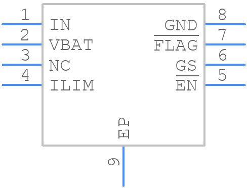 NCP367DPMUECTBG - onsemi - PCB symbol