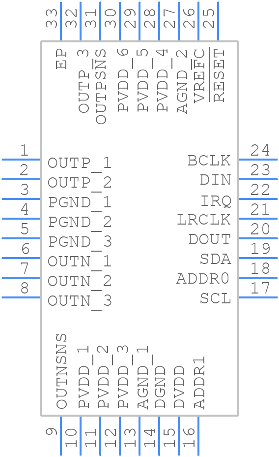 MAX98372ETJ+ - Analog Devices - PCB symbol