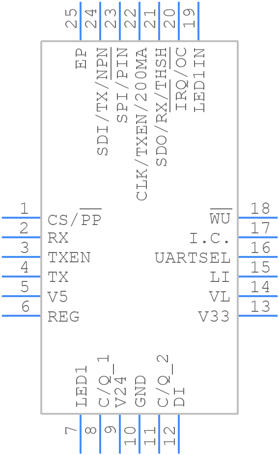 MAX14828ATG+ - Analog Devices - PCB symbol