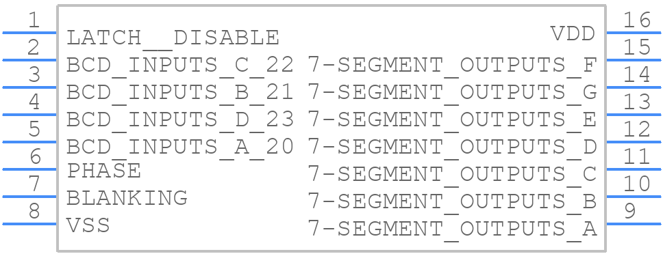 CD4543BMTE4 - Texas Instruments - PCB symbol