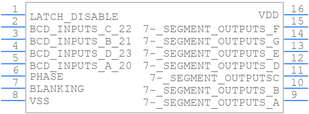 CD4543BMTG4 - Texas Instruments - PCB symbol