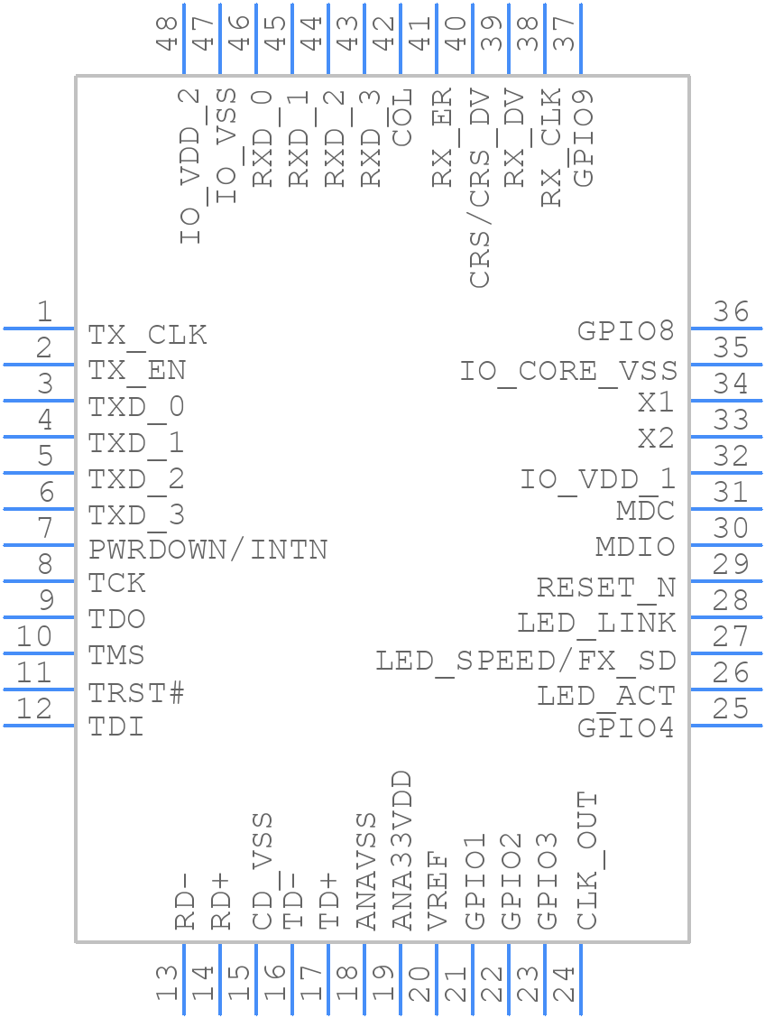 DP83640TVV - Texas Instruments - PCB symbol