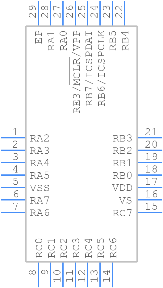 PIC18LF26K42-I/ML - Microchip - PCB symbol