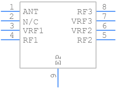 RFSW8001SR - Qorvo - PCB symbol