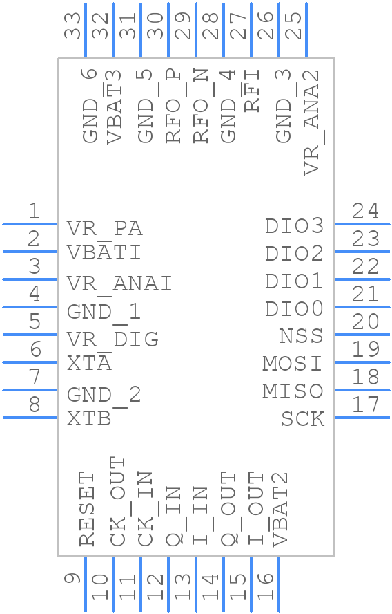 SX1255IWLTRT - SEMTECH - PCB symbol