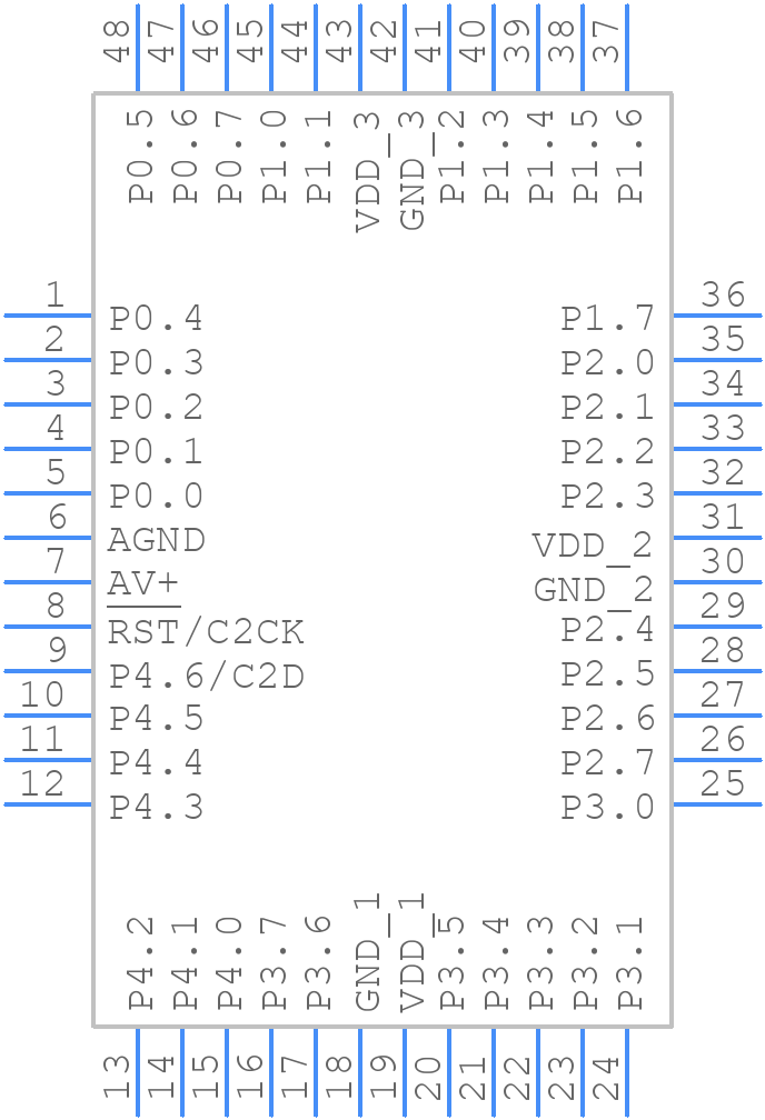 C8051F360-C-GQ - Silicon Labs - PCB symbol