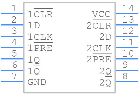 SN74ALS74ADRE4 - Texas Instruments - PCB symbol