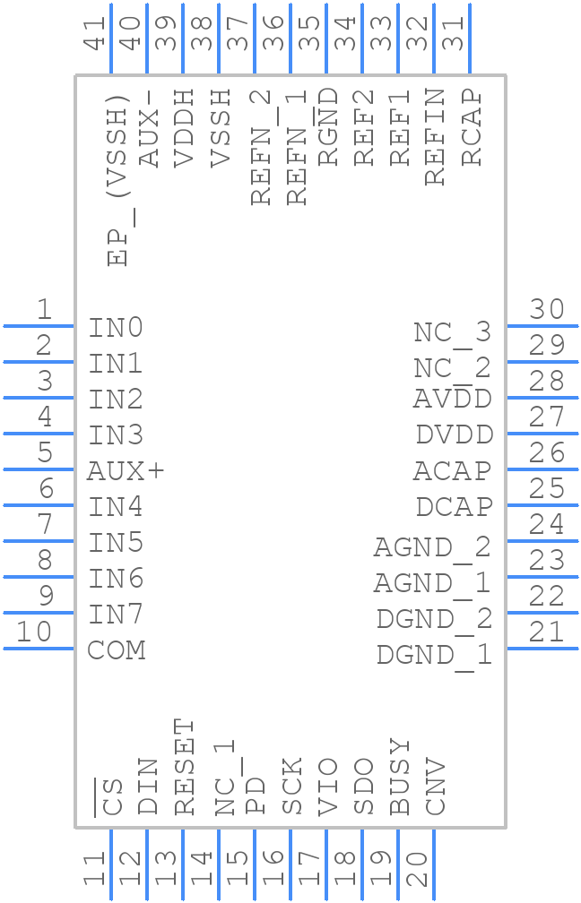 ADAS3022BCPZ-RL7 - Analog Devices - PCB symbol