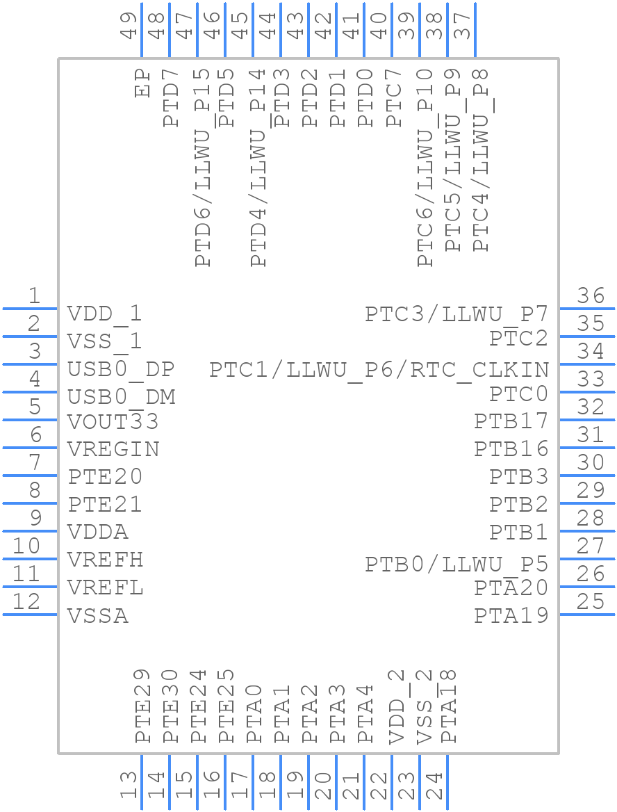 MKL26Z128VFT4 - NXP - PCB symbol