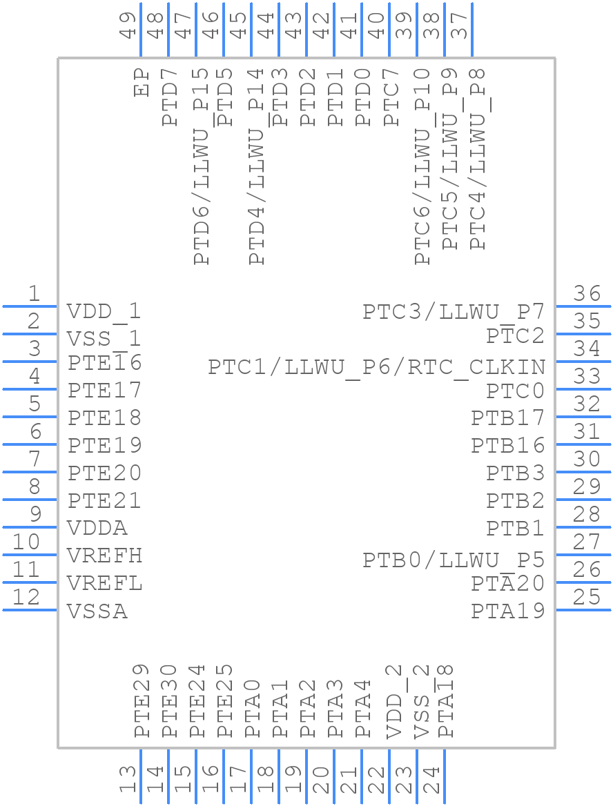 MKL16Z128VFT4 - NXP - PCB symbol
