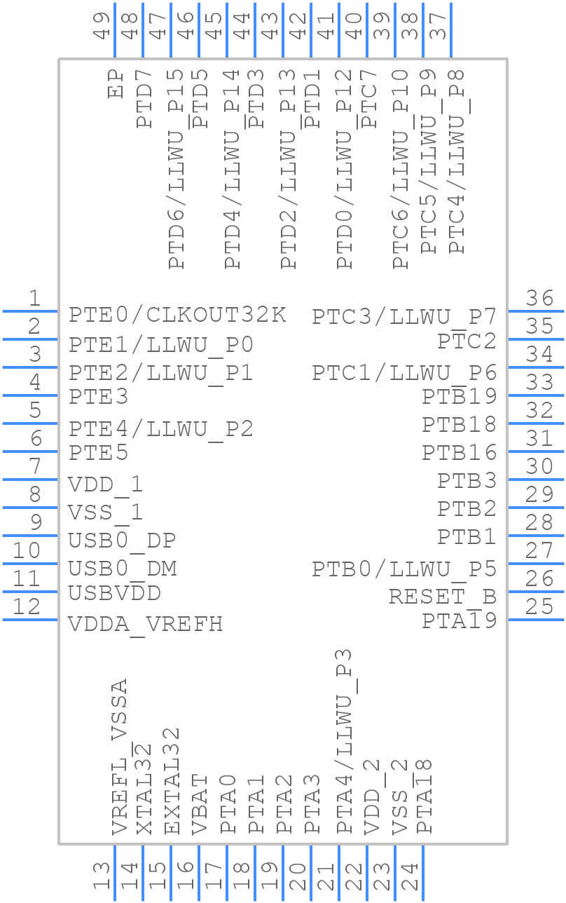 MKS22FN128VFT12 - NXP - PCB symbol