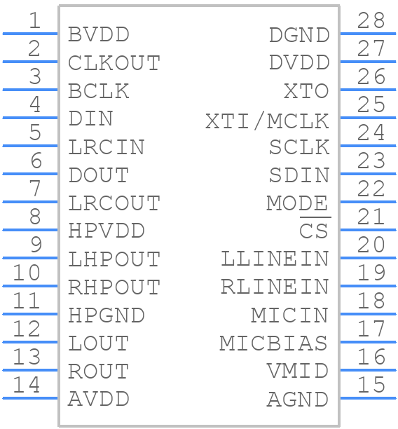 TLV320AIC23BIPWRG4 - Texas Instruments - PCB symbol