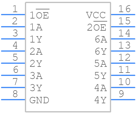 74HCT367D,653 - Nexperia - PCB symbol