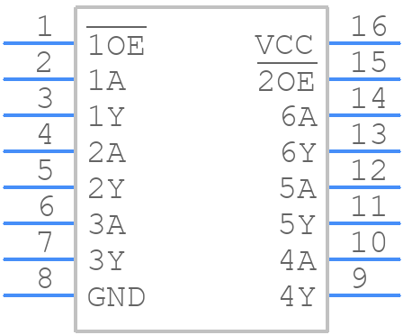 74HCT367DB,118 - Nexperia - PCB symbol