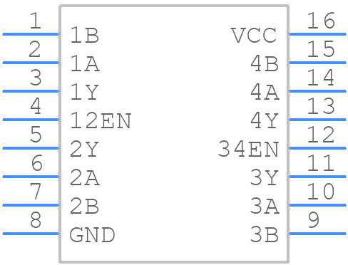 SN75LBC175ANE4 - Texas Instruments - PCB symbol