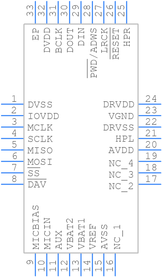 TLV320AIC26IRHBR - Texas Instruments - PCB symbol