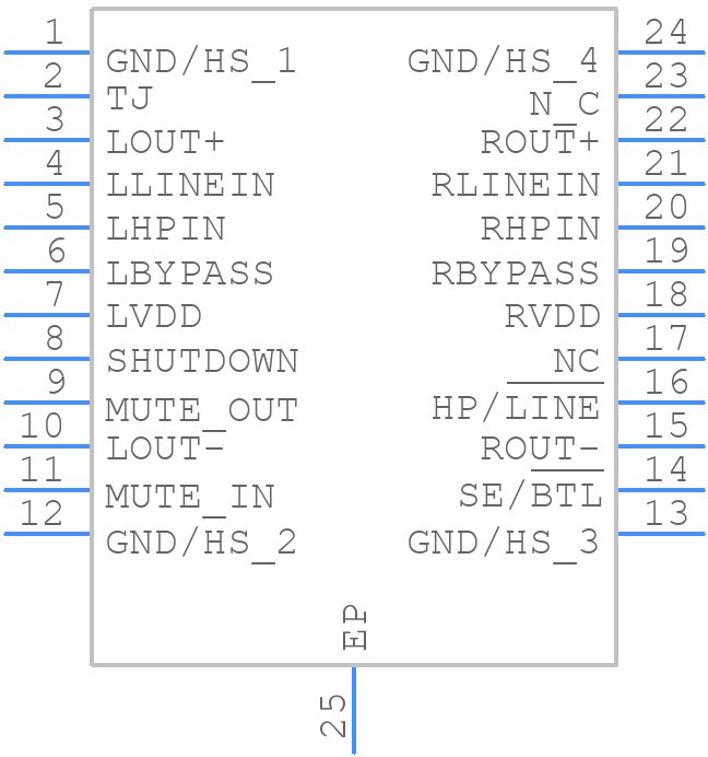 TPA0202PWP - Texas Instruments - PCB symbol