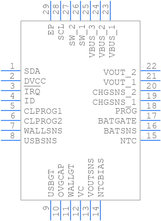 LTC4155EUFD#PBF - Analog Devices - PCB symbol