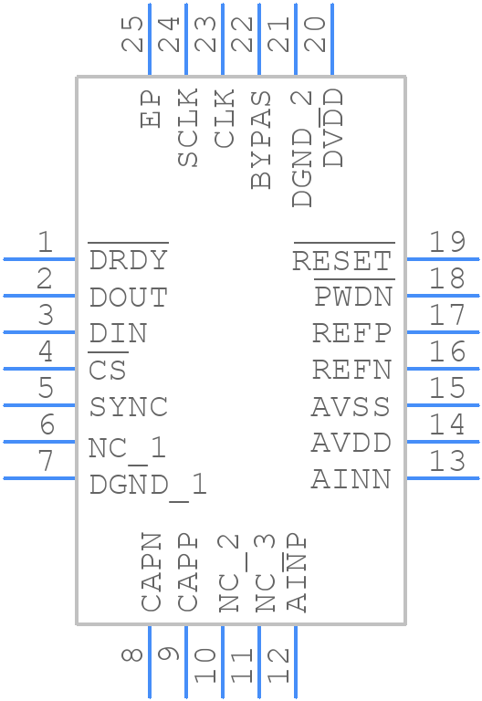 ADS1287IRHFT - Texas Instruments - PCB symbol