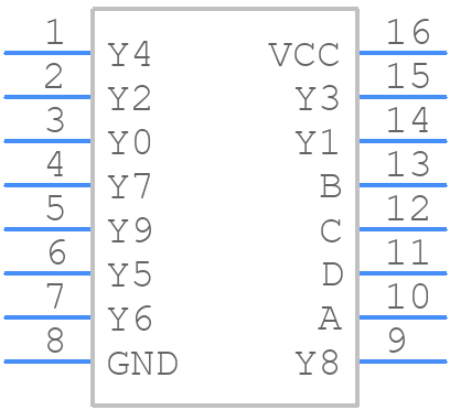 TC74HC4028AP - Toshiba - PCB symbol