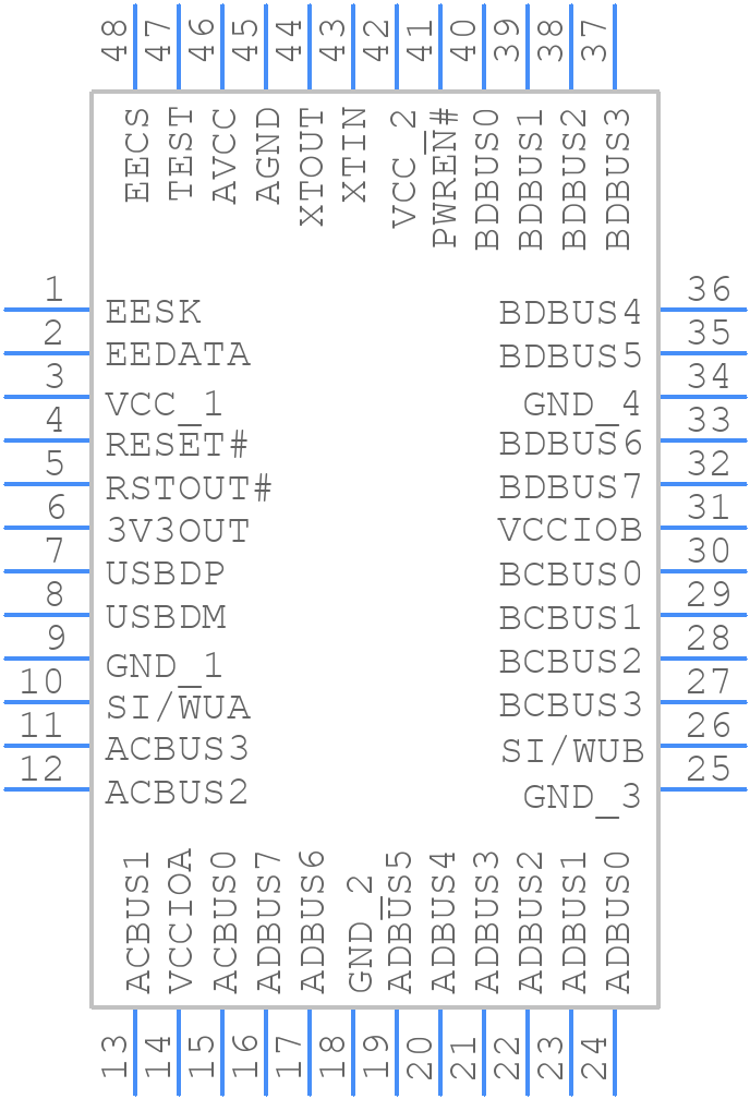 FT2232C - FTDI Chip - PCB symbol