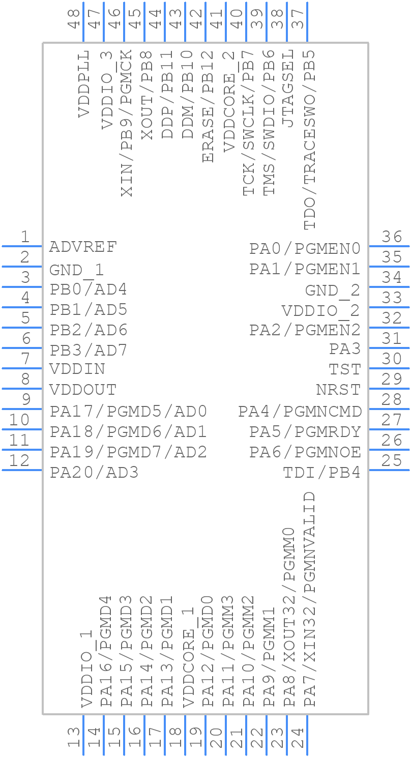 ATSAM4S4AB-AN - Microchip - PCB symbol
