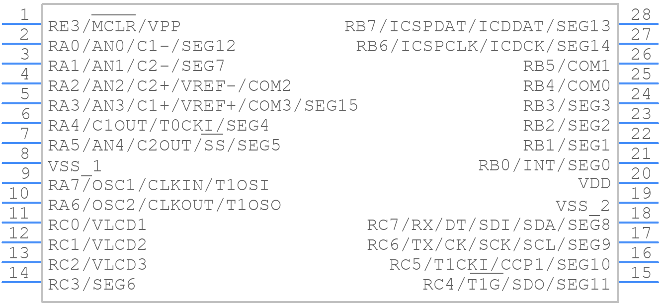 PIC16F916-E/SP - Microchip - PCB symbol