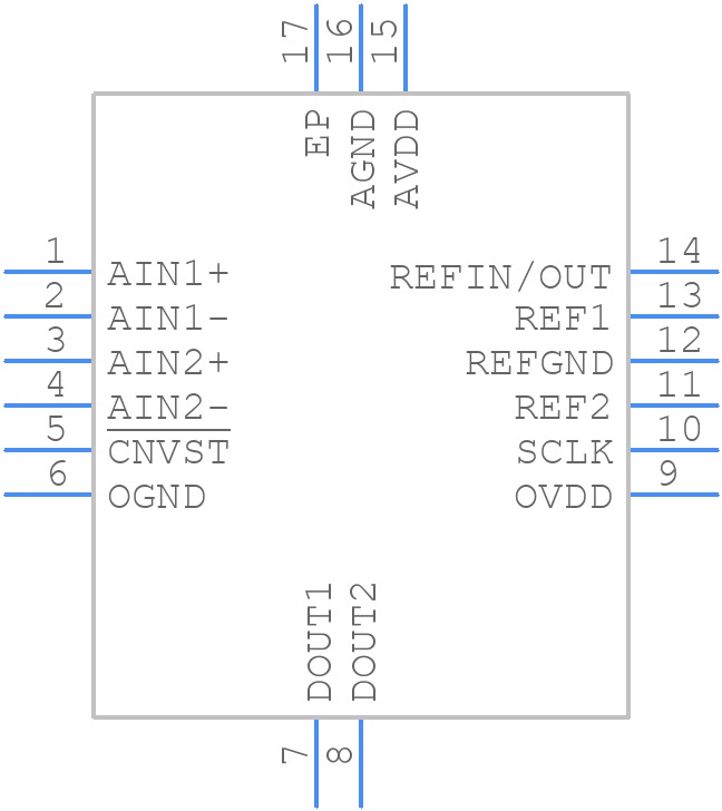 MAX11198ATE+ - Analog Devices - PCB symbol