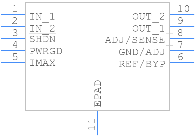 LT3065EDD#PBF - Analog Devices - PCB symbol