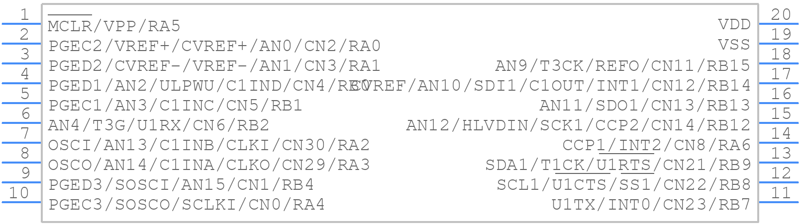 PIC24F04KL101T-I/SS - Microchip - PCB symbol