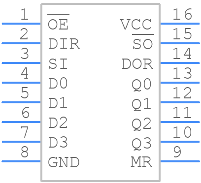 74HC40105D,652 - Nexperia - PCB symbol