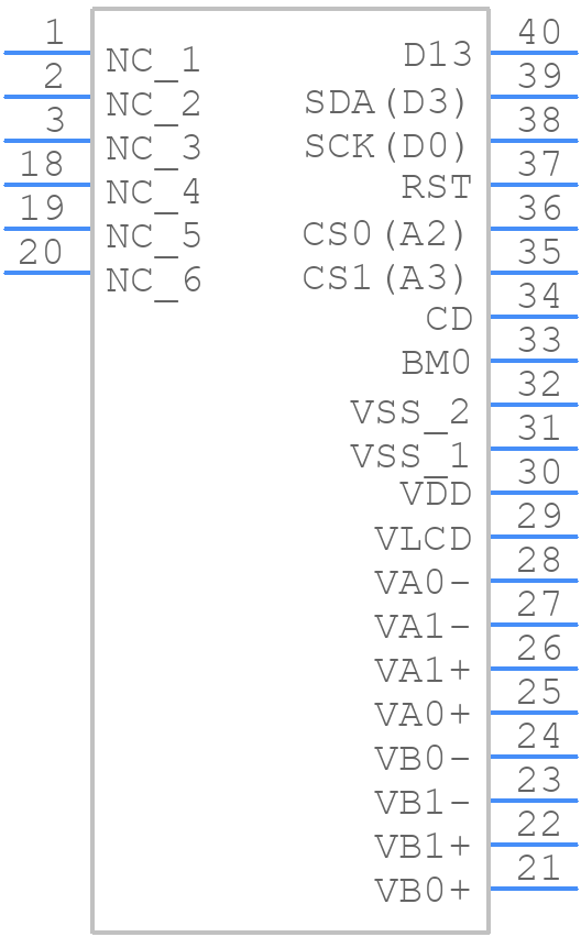 EA DOGM240N-6 - Display Visions - PCB symbol