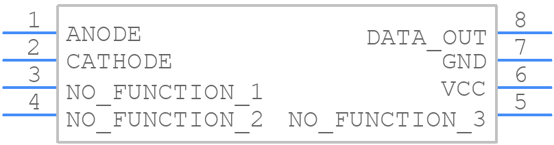 AFBR-390575RZ - Avago Technologies - PCB symbol