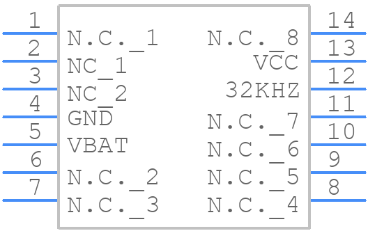 DS32KHZ/DIP# - Analog Devices - PCB symbol