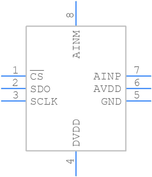 ADS7046IRUGR - Texas Instruments - PCB symbol