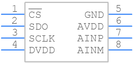 ADS7052IRUGR - Texas Instruments - PCB symbol