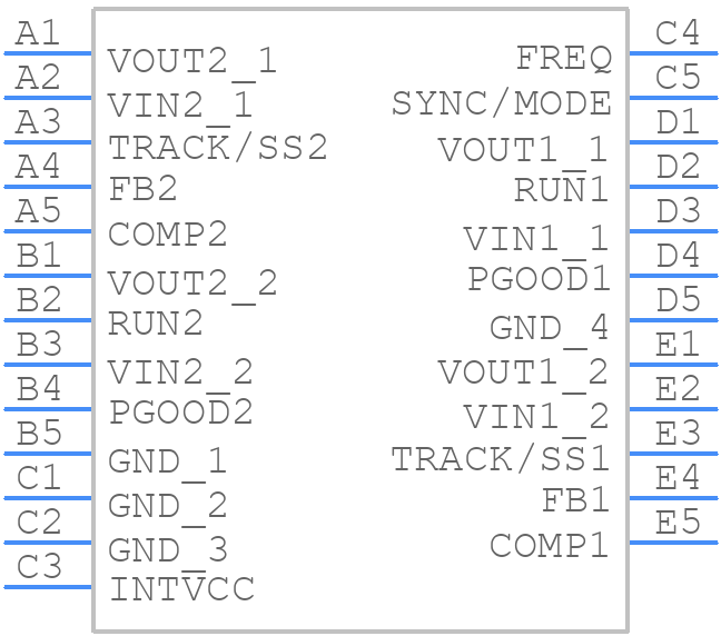 LTM4622AEV#PBF - Analog Devices - PCB symbol