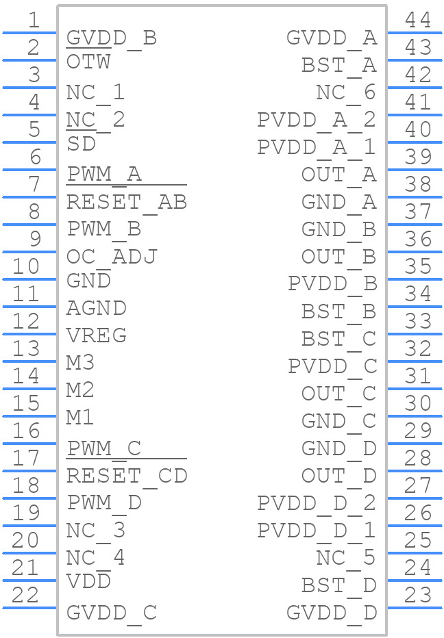 TAS5352DDVR - Texas Instruments - PCB symbol