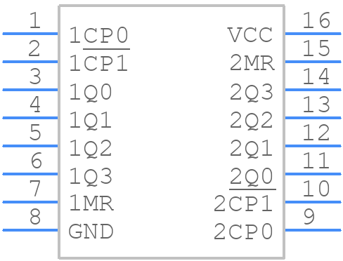 74HC4520D,118 - Nexperia - PCB symbol