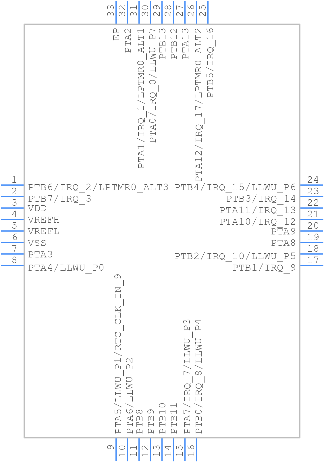 MKL04Z32VFM4 - NXP - PCB symbol