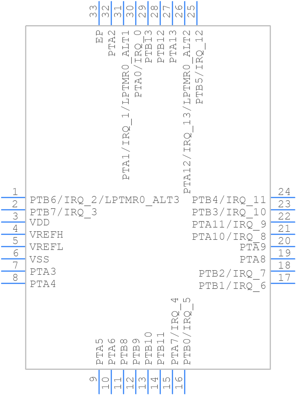 MKL02Z16VFM4 - NXP - PCB symbol