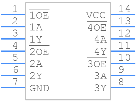 74AHC125PW-Q100,11 - Nexperia - PCB symbol