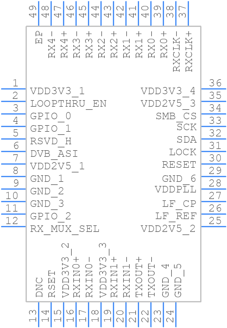 LMH0341SQ/NOPB - Texas Instruments - PCB symbol