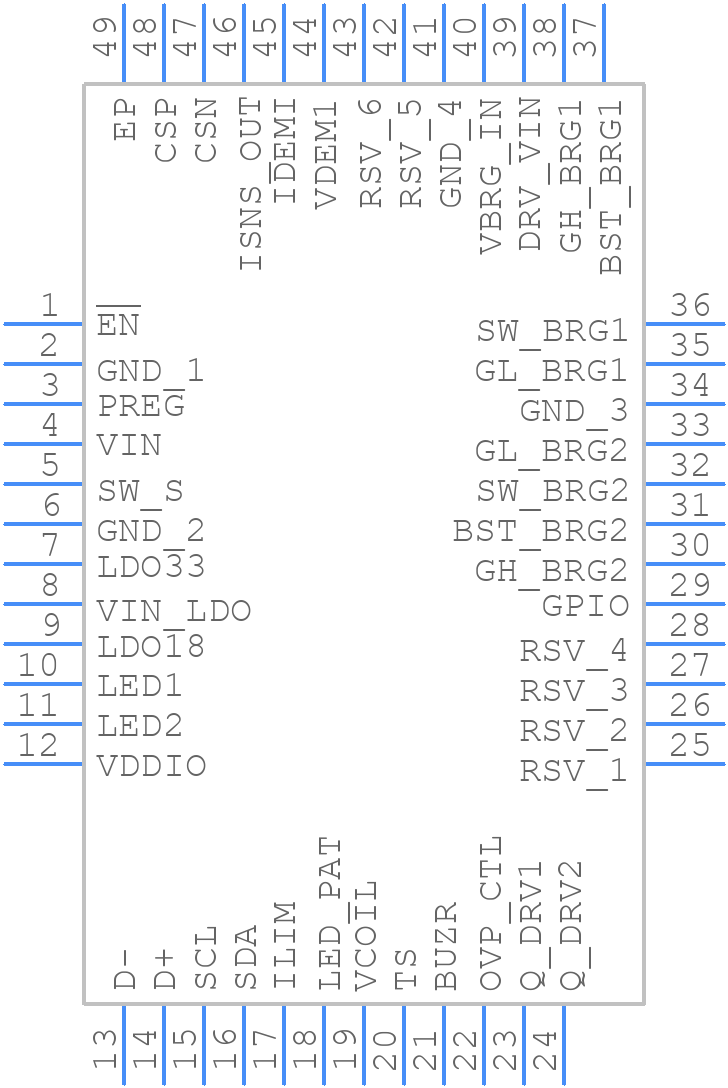 P9242-R0NDGI - Renesas Electronics - PCB symbol