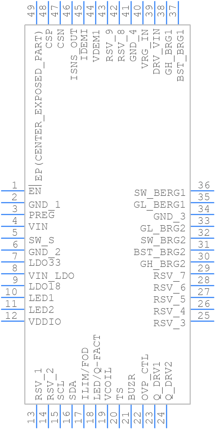 P9242-R0NDGI8 - Renesas Electronics - PCB symbol