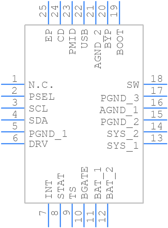 BQ24271RGER - Texas Instruments - PCB symbol