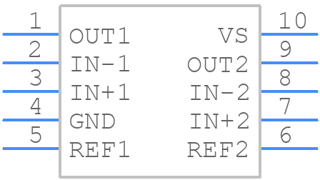 INA2181A3IDGSR - Texas Instruments - PCB symbol