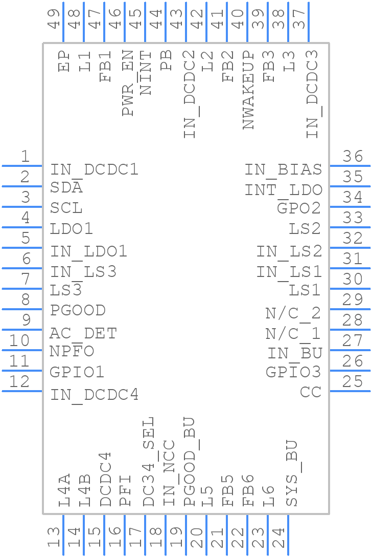 TPS65218D0PHPT - Texas Instruments - PCB symbol