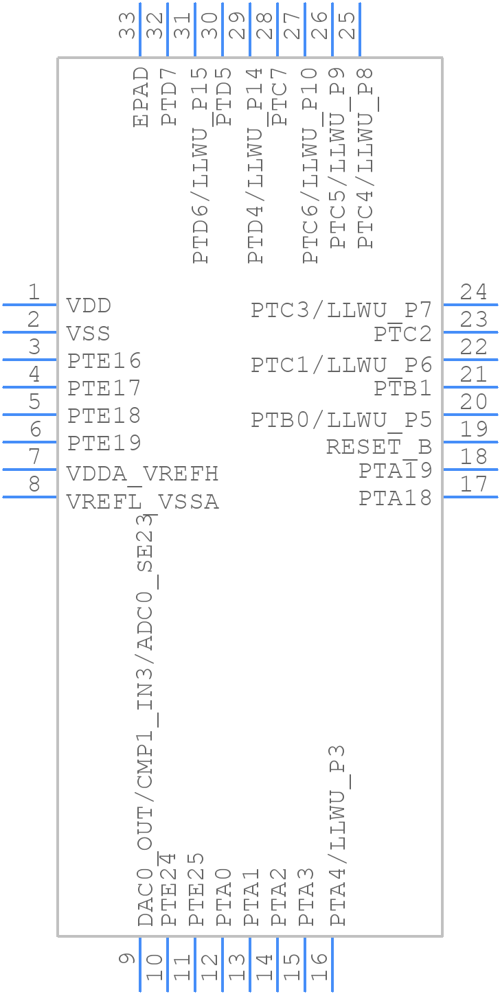MKV30F64VFM10 - NXP - PCB symbol