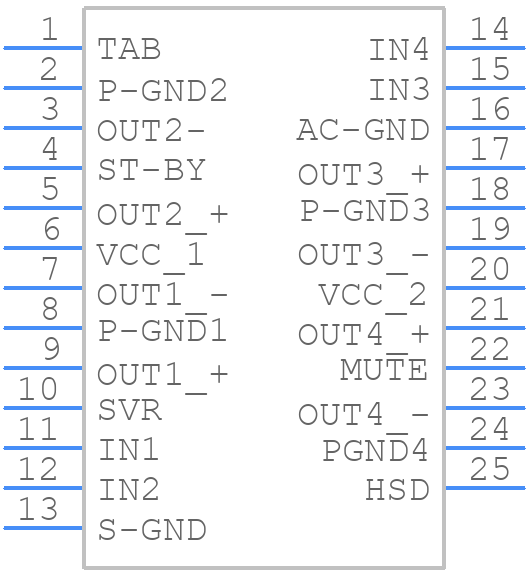 TDA7560 - STMicroelectronics - PCB symbol